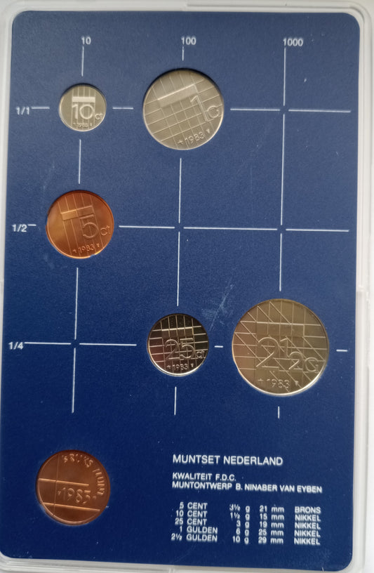 1983 Różne Guldeny Zestaw FDC