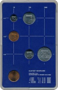 1984 Różne Guldeny Zestaw FDC