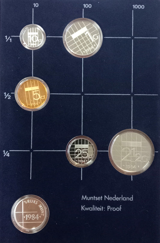 1984 Różne Guldeny Zestaw PROOF