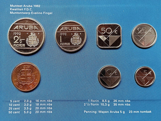 Aruba Zestaw menniczy 1992